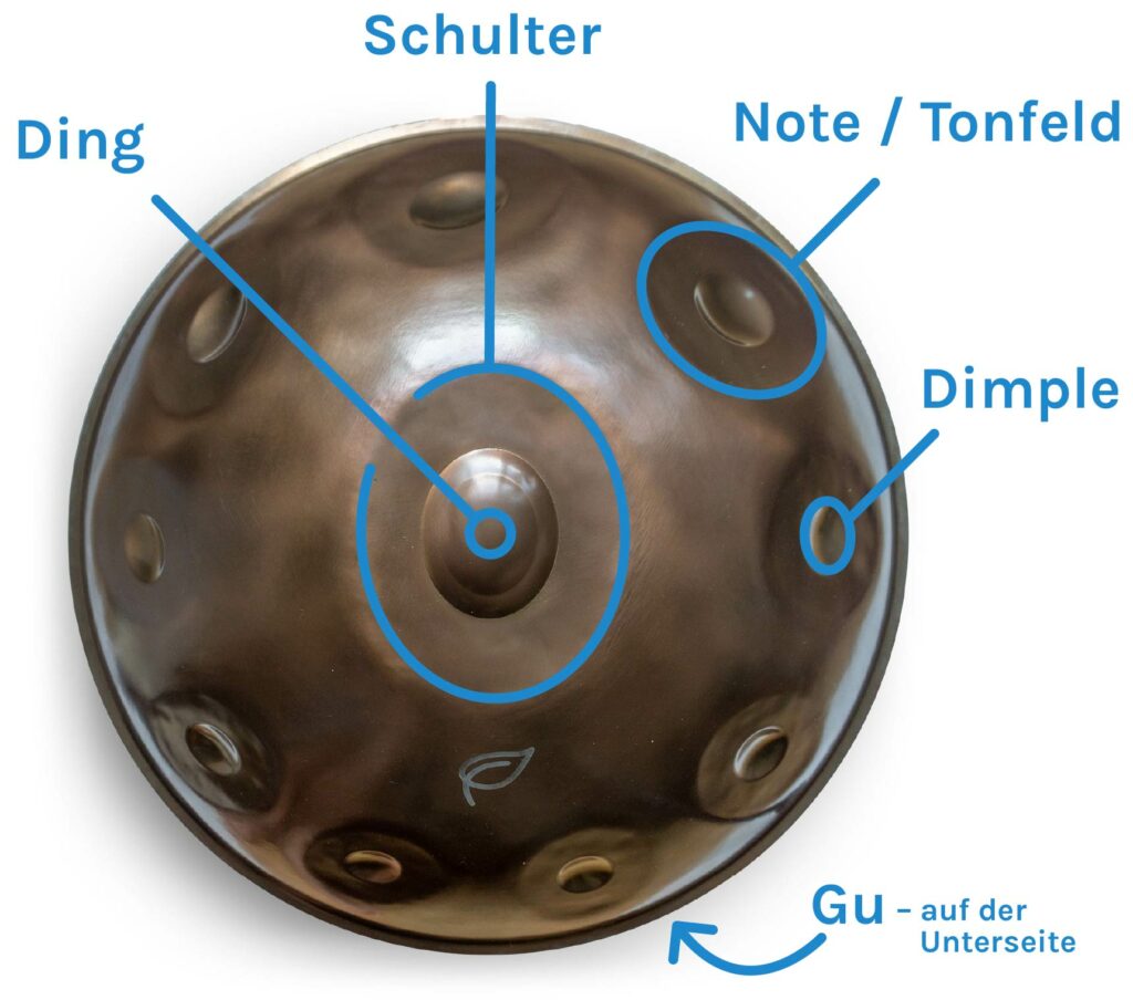 Handpan vs Hang Drum Differences (Clearing Up The Confusion)